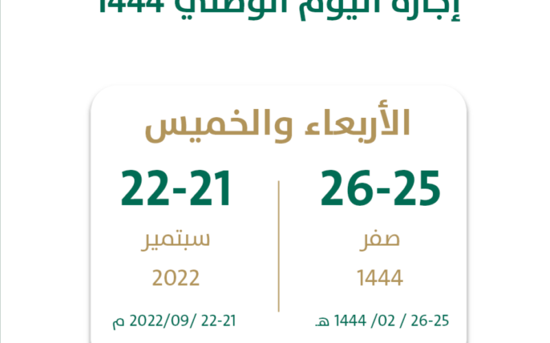 إجازة اليوم الوطني السعودي 92 في البنوك والمدارس
