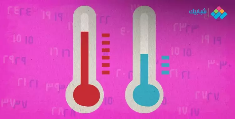 حالة الطقس ودرجات الحرارة يوم الأربعاء 18 سبتمبر 2024